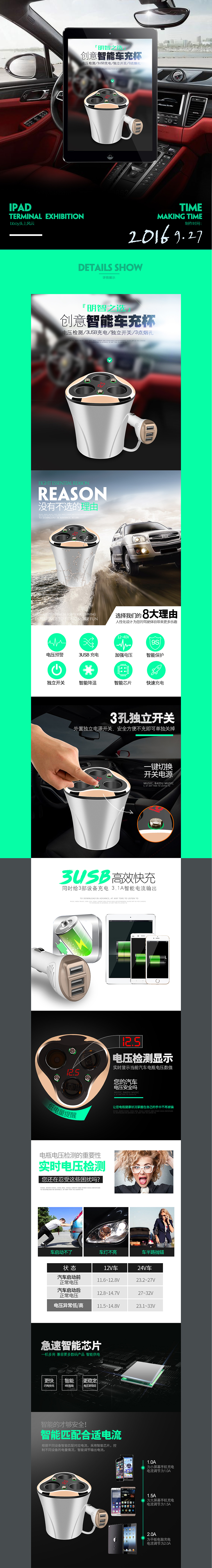 汽车车载充电器详情页（图ZNTk3NzM3MzY=） - 电商 - 站酷设计师来自星星的你988原创素材 - 站酷ZCOOL