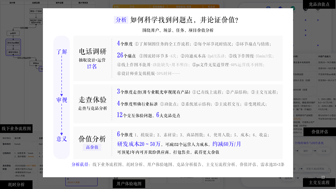 2019~2020作品集（图ZMjUxMDcwMDg0） - 交互/UE - 站酷设计师MIST嘟原创素材 - 站酷ZCOOL