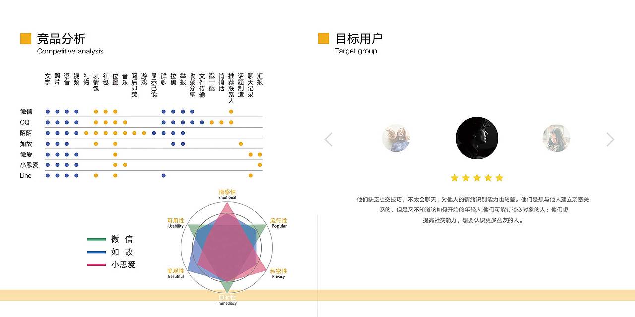 张博文个人设计作品案例