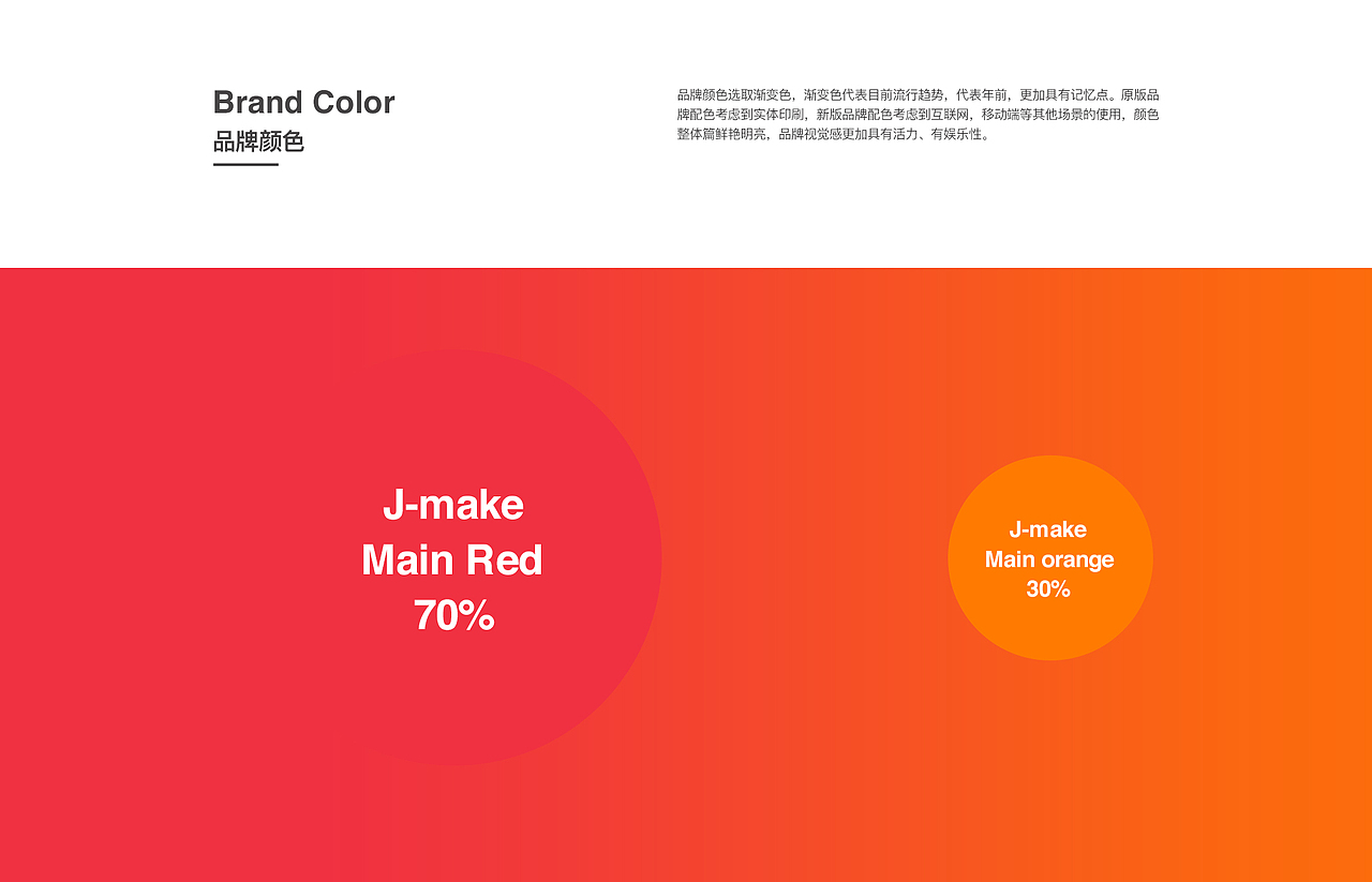 金麦客品牌优化（图ZMTE1NDk4MDE2） - 品牌 - 站酷设计师李澜涛原创素材 - 站酷ZCOOL