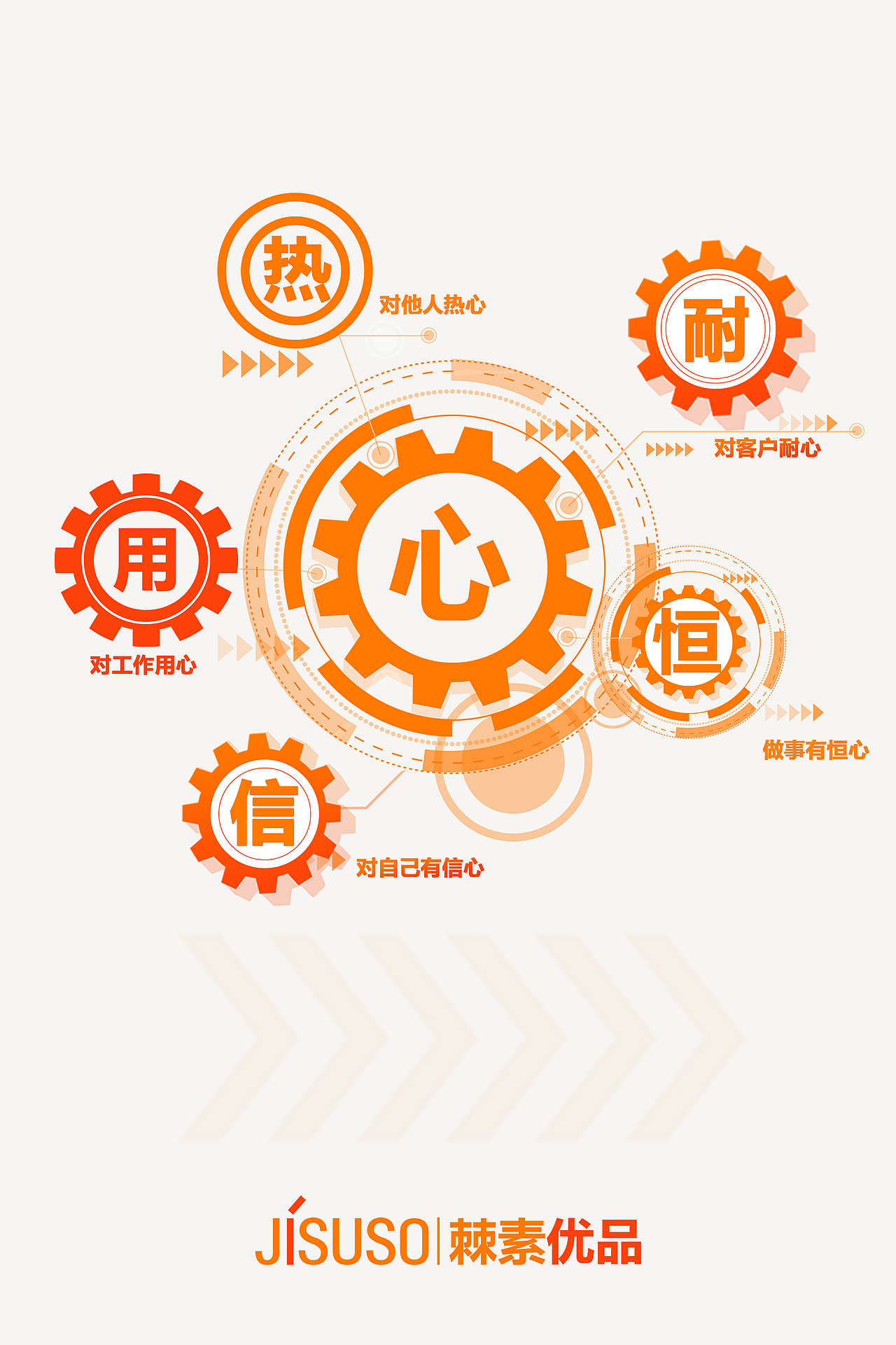 整套商业企业文化宣传海报（图ZMTcyNTU4NjQ4） - 海报 - 站酷设计师情书泛黄原创素材 - 站酷ZCOOL