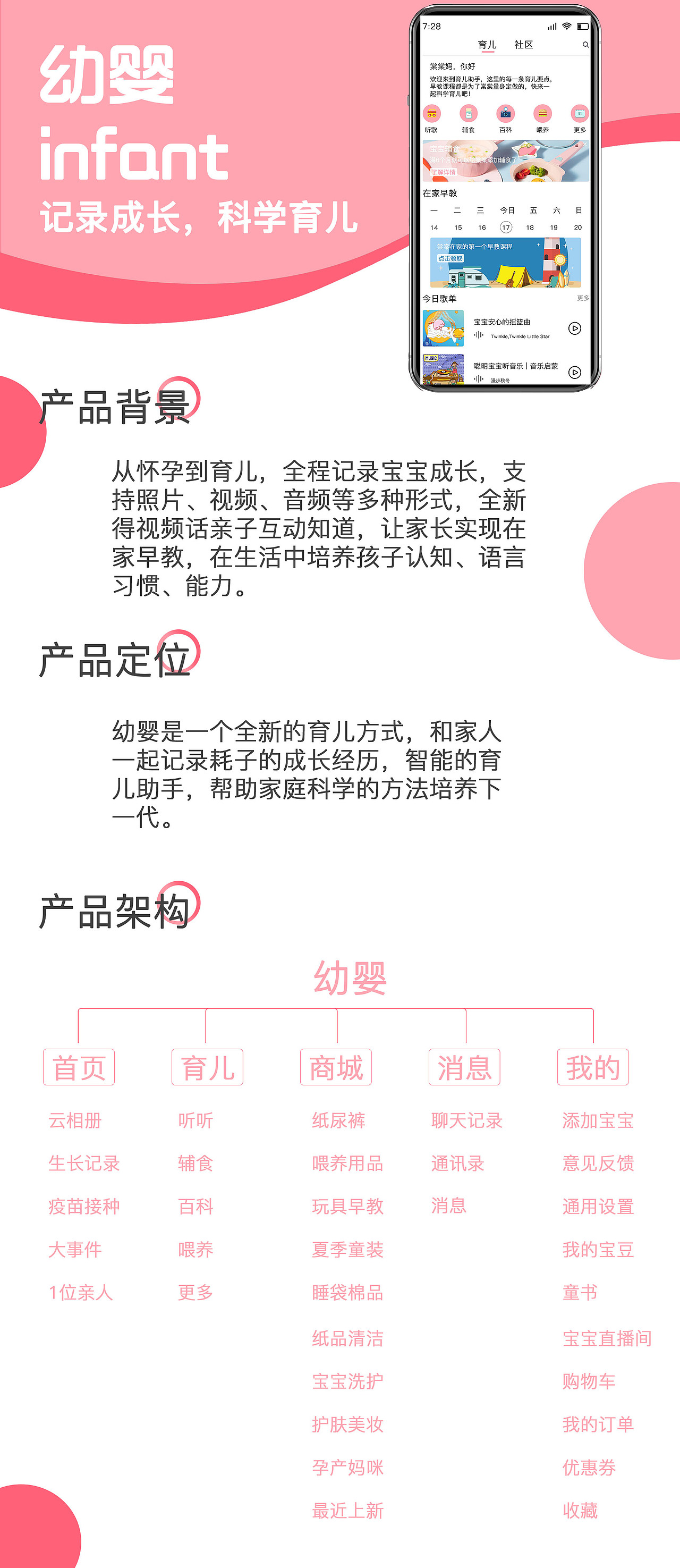 幼婴app（图ZMjUzNjYzOTI0） - APP界面 - 站酷设计师糖鑫原创素材 - 站酷ZCOOL