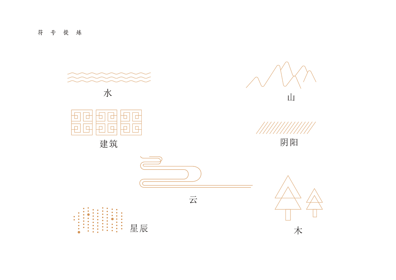 中州华鼎饭店辅助图形提炼