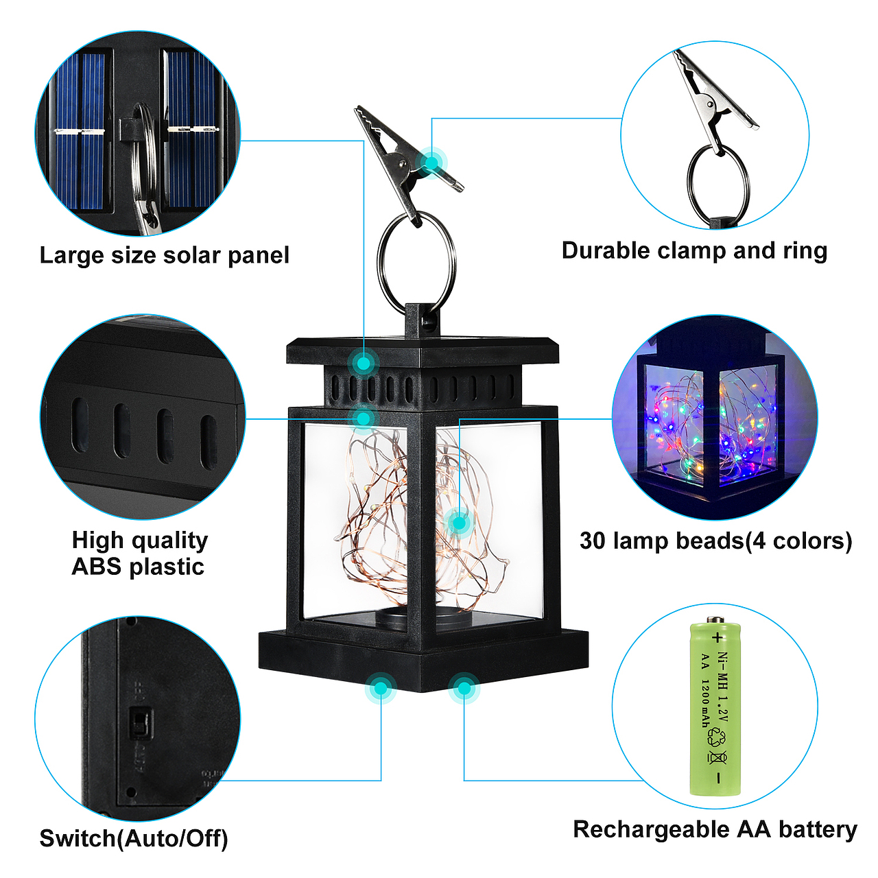 亚马逊-太阳能LED灯