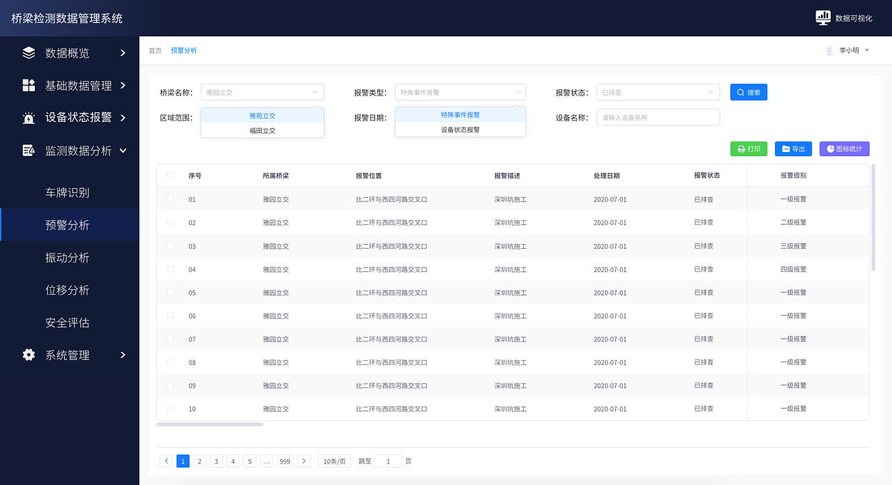 后台数据管理系统（图ZMjUxNjk5MzEy） - 企业官网 - 站酷设计师馨妮原创素材 - 站酷ZCOOL