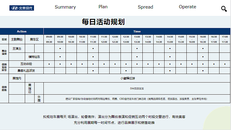 2021北京现代汽车博览会车展运营方案-长沙站-49P（图ZMzMxNDExMzk2） - 文案/策划 - 站酷设计师精英策划圈原创素材 - 站酷ZCOOL
