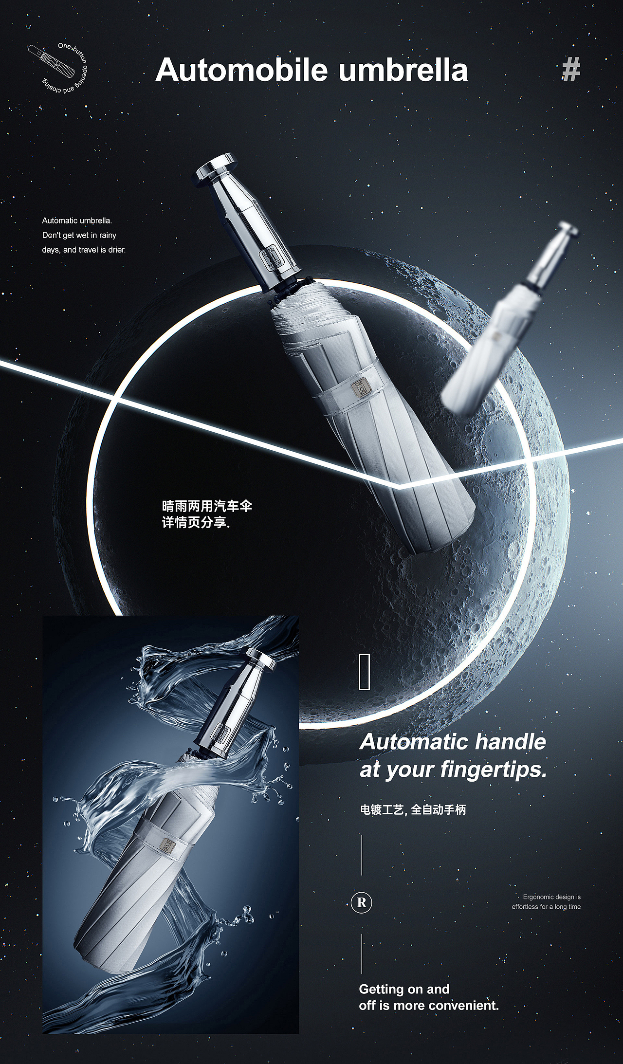 2021年终工作总结 章小白光影工坊