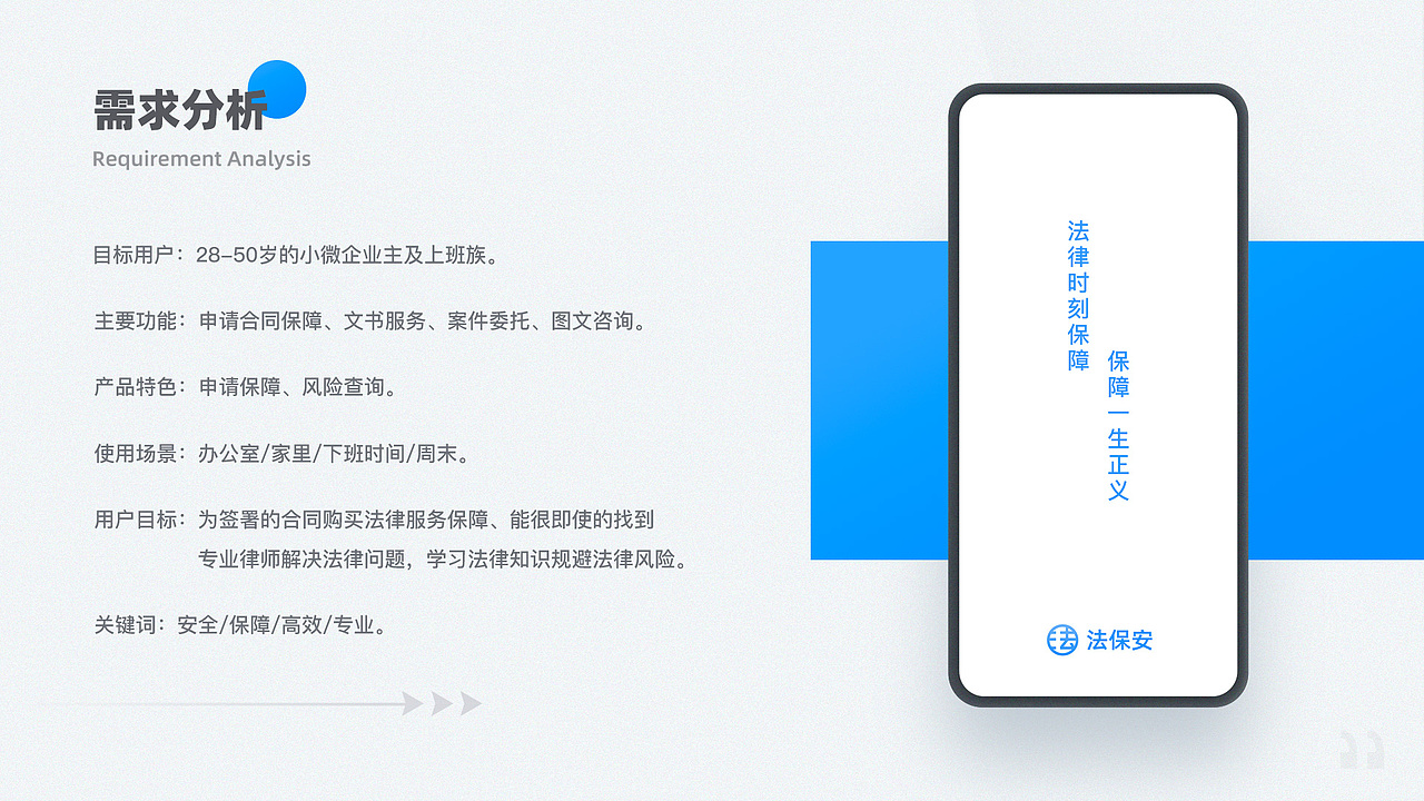 2020小美作品集（图ZMjMwODI5NDU2） - APP界面 - 站酷设计师UI小美原创素材 - 站酷ZCOOL