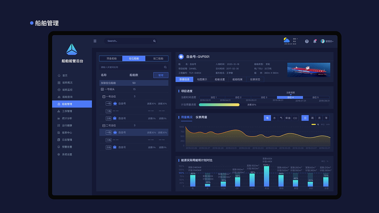 B端-船舶能源管理系统