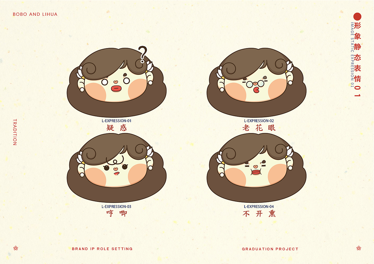 2020年青春答卷毕业设计《阮厝》闽南IP角色吉祥物设计