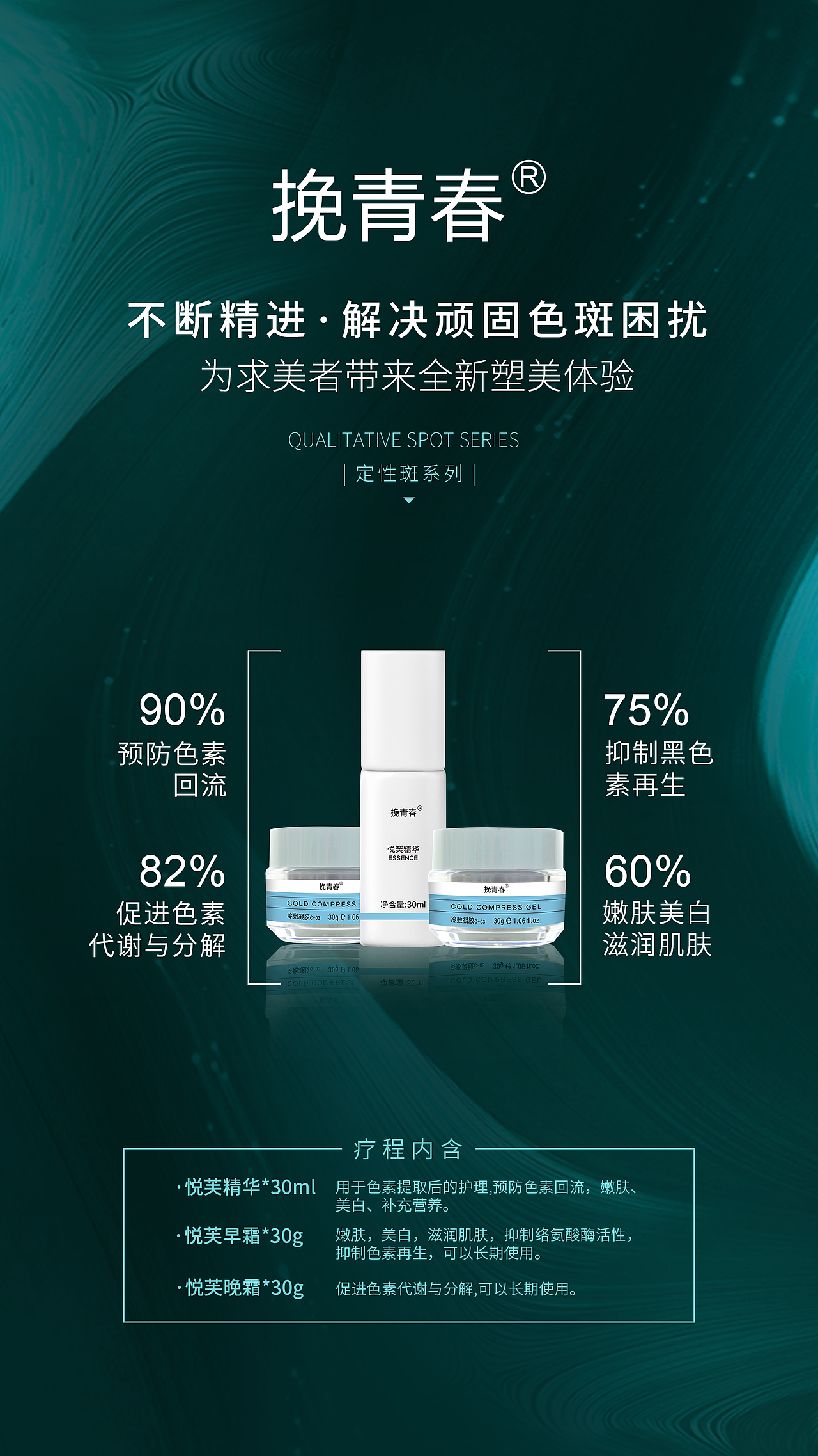 医美祛斑美白护肤产品海报朋友圈