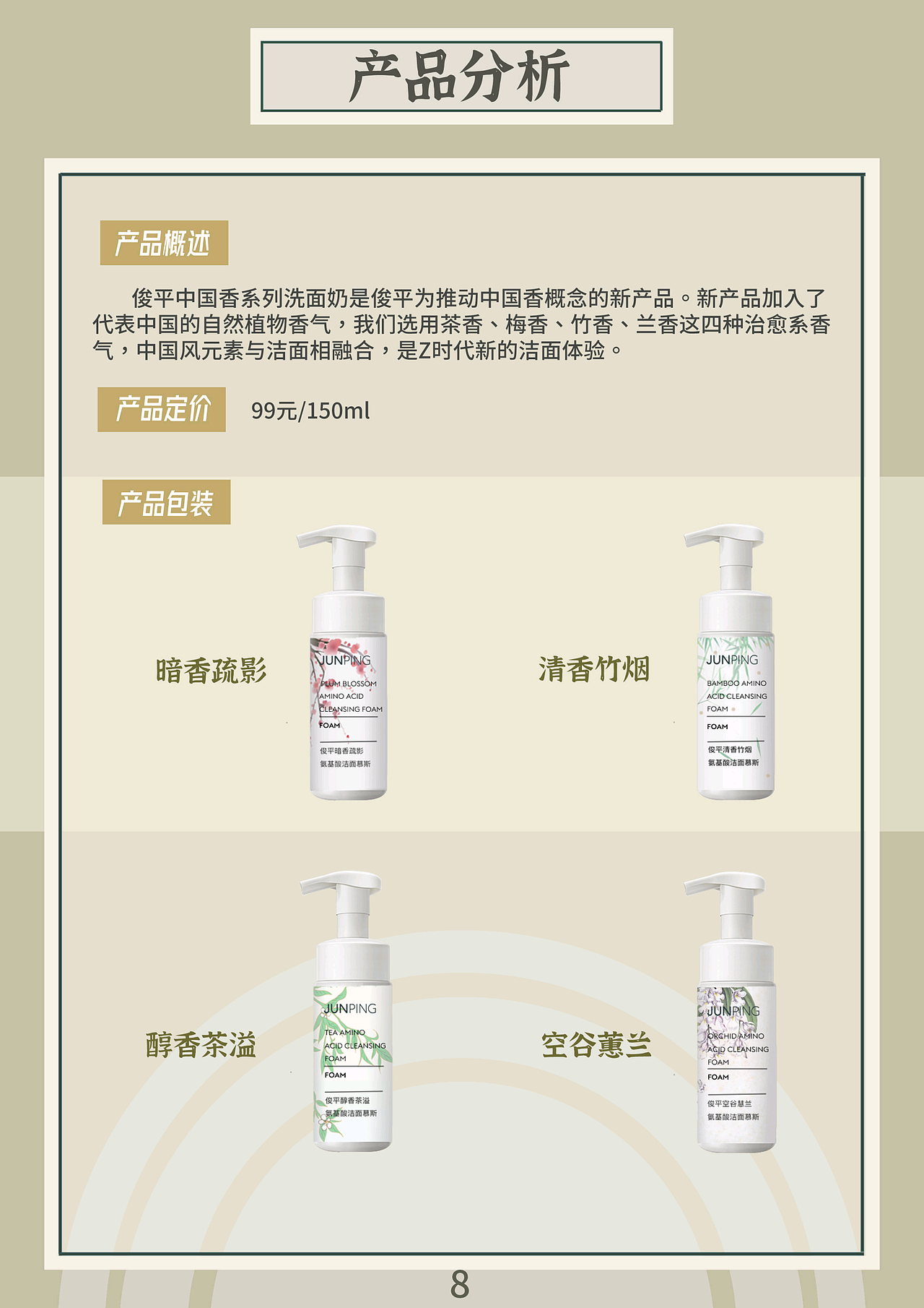 俊平洗面奶策划案