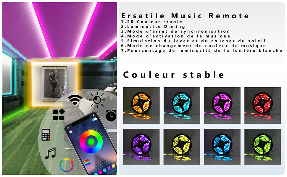 亚马逊灯带主附图+详情页A+图