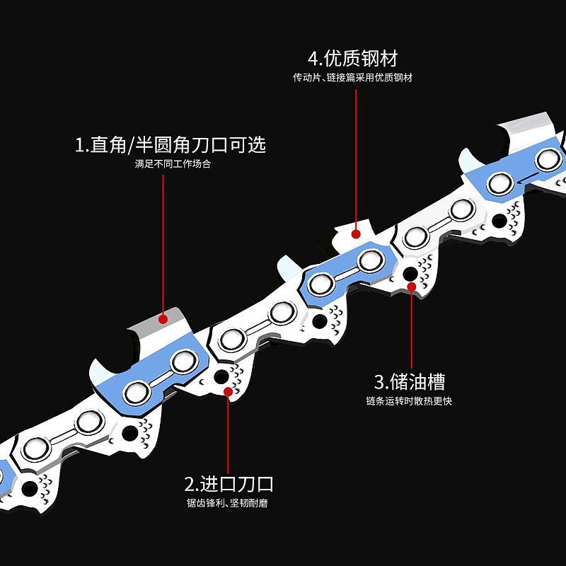 电锯链主图及详情页
