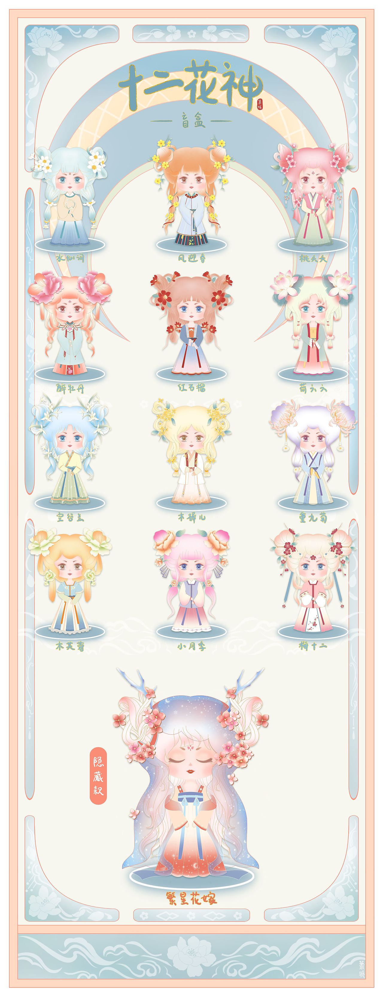 盲盒十二花神系列