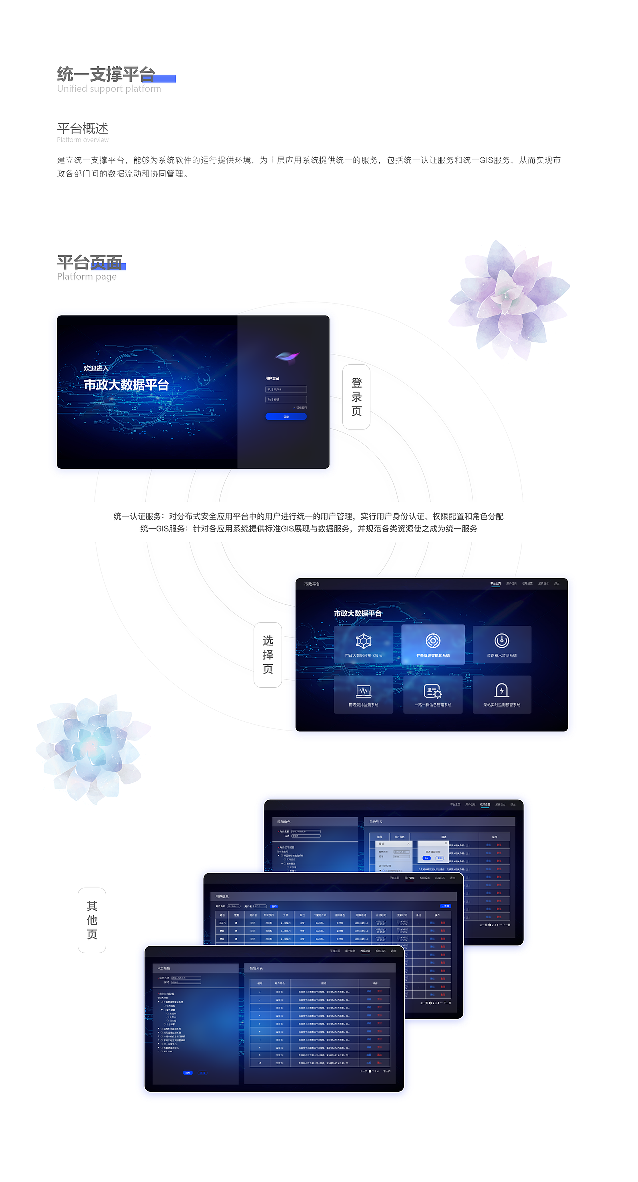 实习项目总结（图ZMTk4MzQ2MDQ4） - 软件界面 - 站酷设计师MaomingY原创素材 - 站酷ZCOOL
