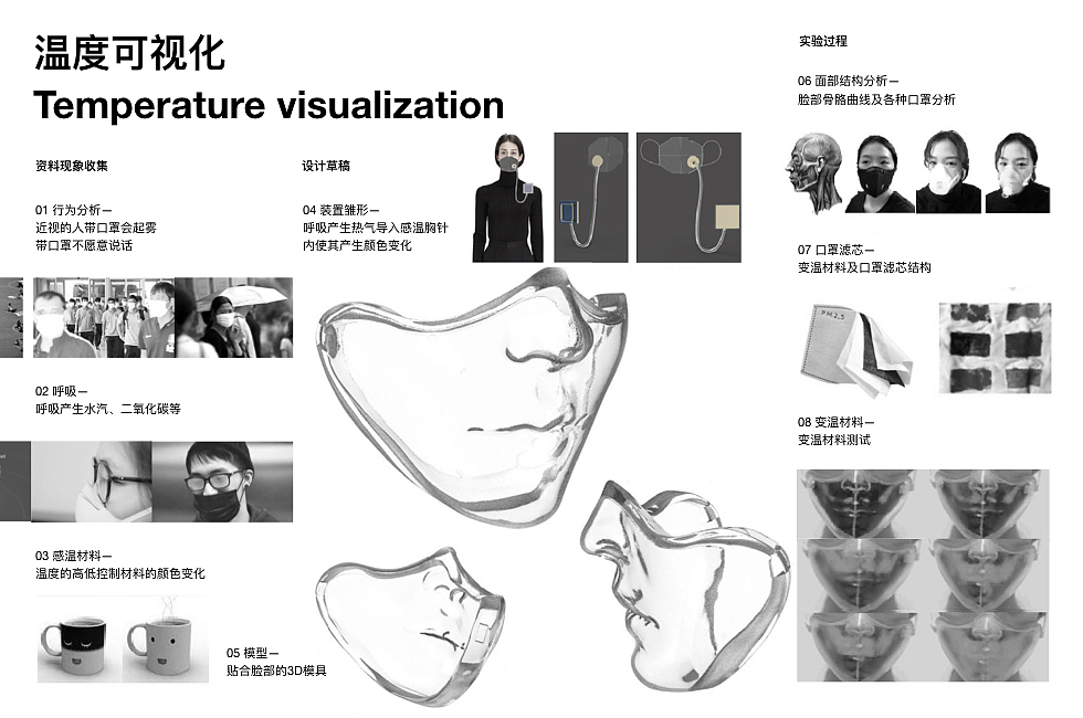 #2020青春答卷# 《De-Social Distancing》（图ZMjE0MTg5OTI0） - 生活用品 - 站酷设计师央美设计学院首饰设计方向原创素材 - 站酷ZCOOL