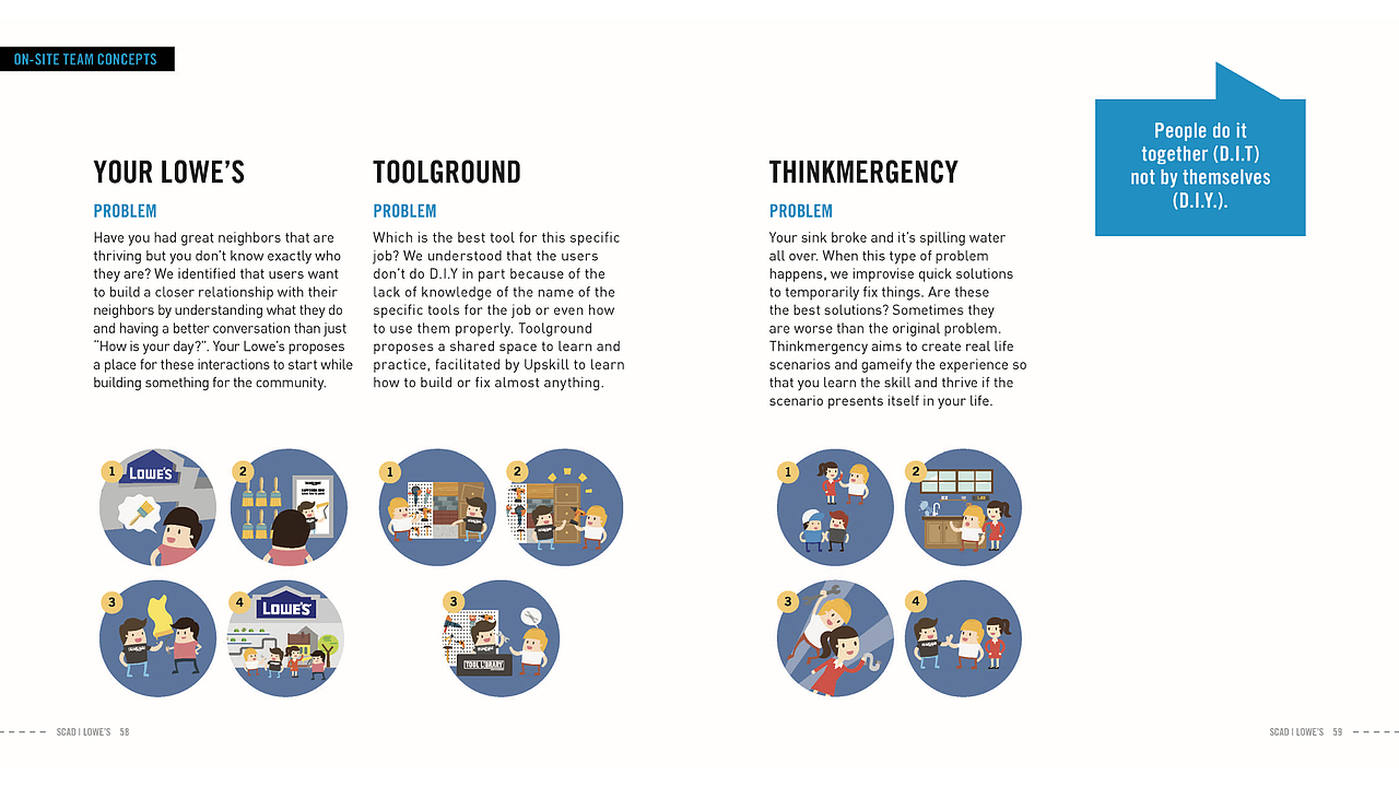 Lowe's 2017 Spring（图ZMTc4MzYzODY4） - 其他 - 站酷设计师楼轩原创素材 - 站酷ZCOOL