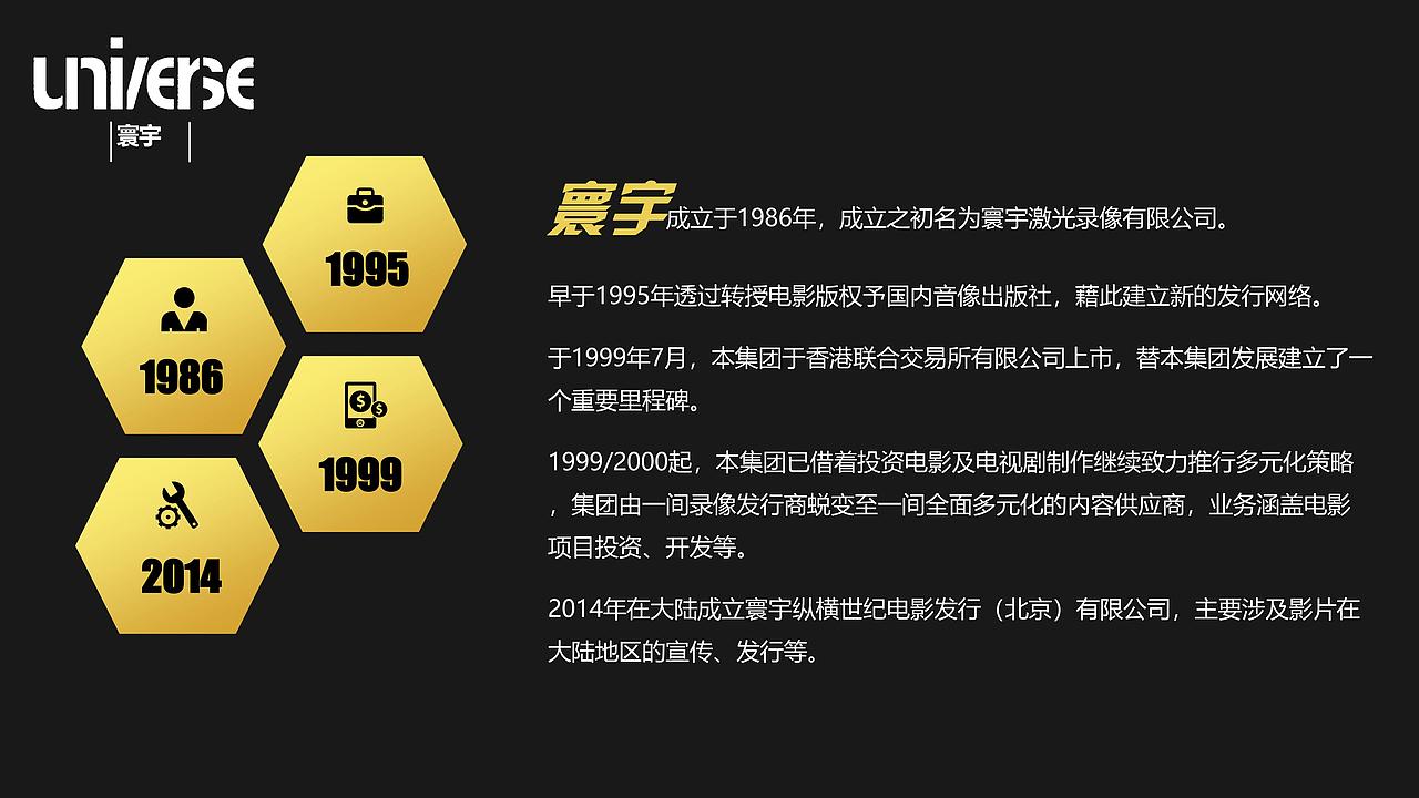 《拆弹·专家２》项目书PPT（图ZMjMyOTMzODg0） - 其他 - 站酷设计师benng原创素材 - 站酷ZCOOL