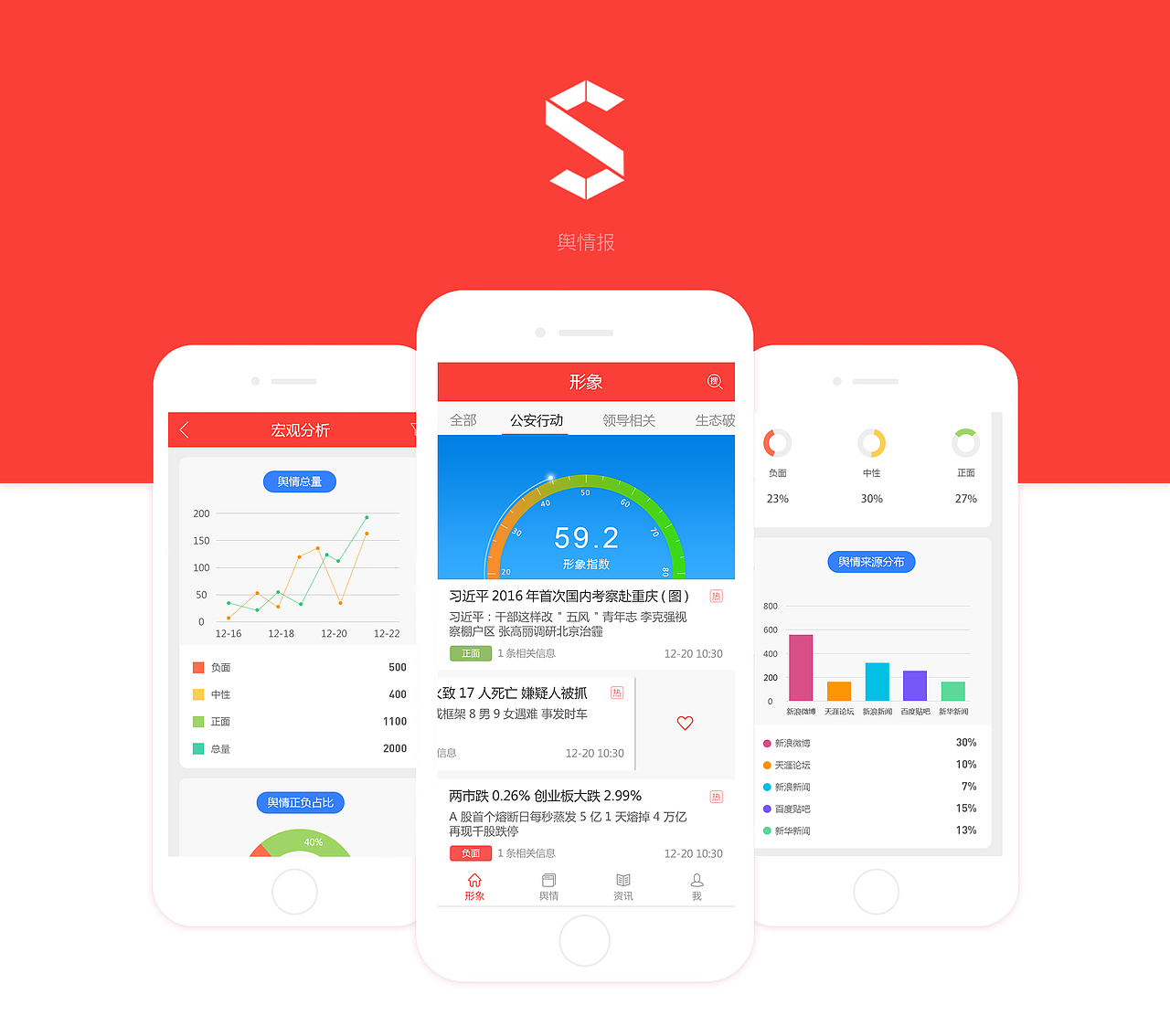 第一次做的app（图ZMTA5MzI4NzIw） - APP界面 - 站酷设计师mogekooo原创素材 - 站酷ZCOOL