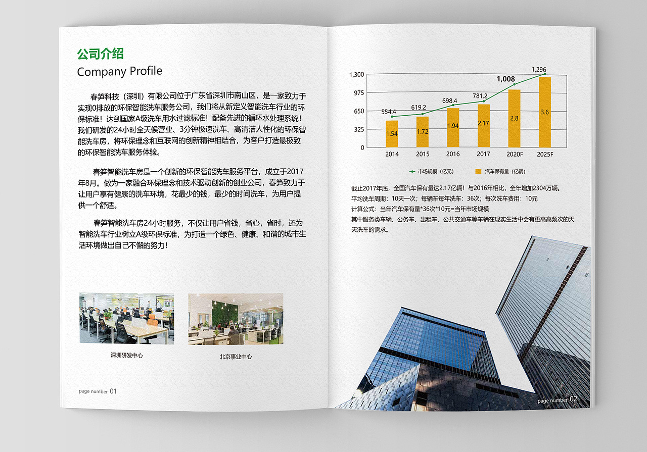 春笋智能洗车画册介绍（图ZMTI3NTc3NTEy） - 书籍/画册 - 站酷设计师南风视觉丶原创素材 - 站酷ZCOOL