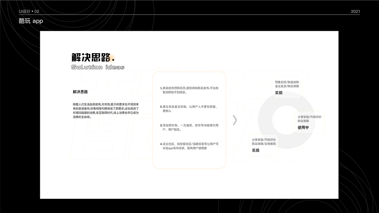 作品集（图ZMjY1MzAyMjY0） - 其他UI - 站酷设计师冲鸭冲鸭冲鸭冲鸭原创素材 - 站酷ZCOOL