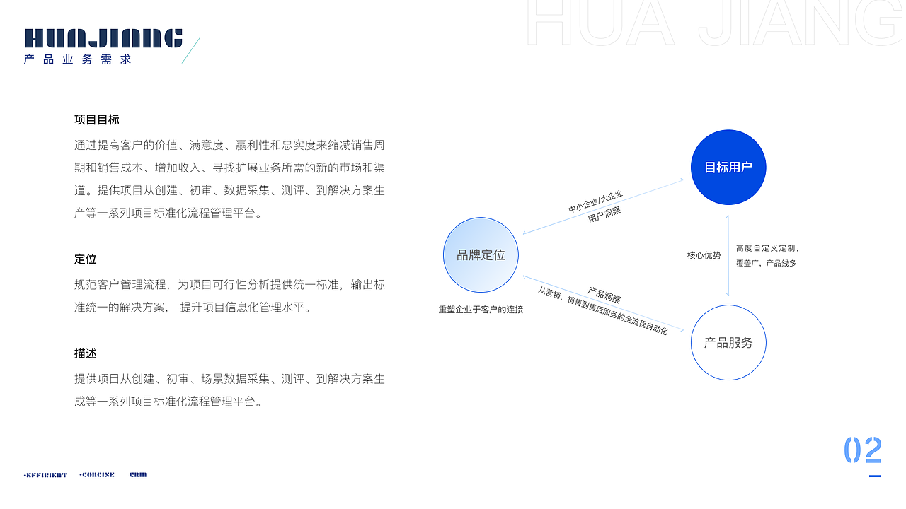 曙光科技CSAAS销售系统后台（图ZMjc4NjU2NDQ0） - 交互/UE - 站酷设计师A椰子原创素材 - 站酷ZCOOL