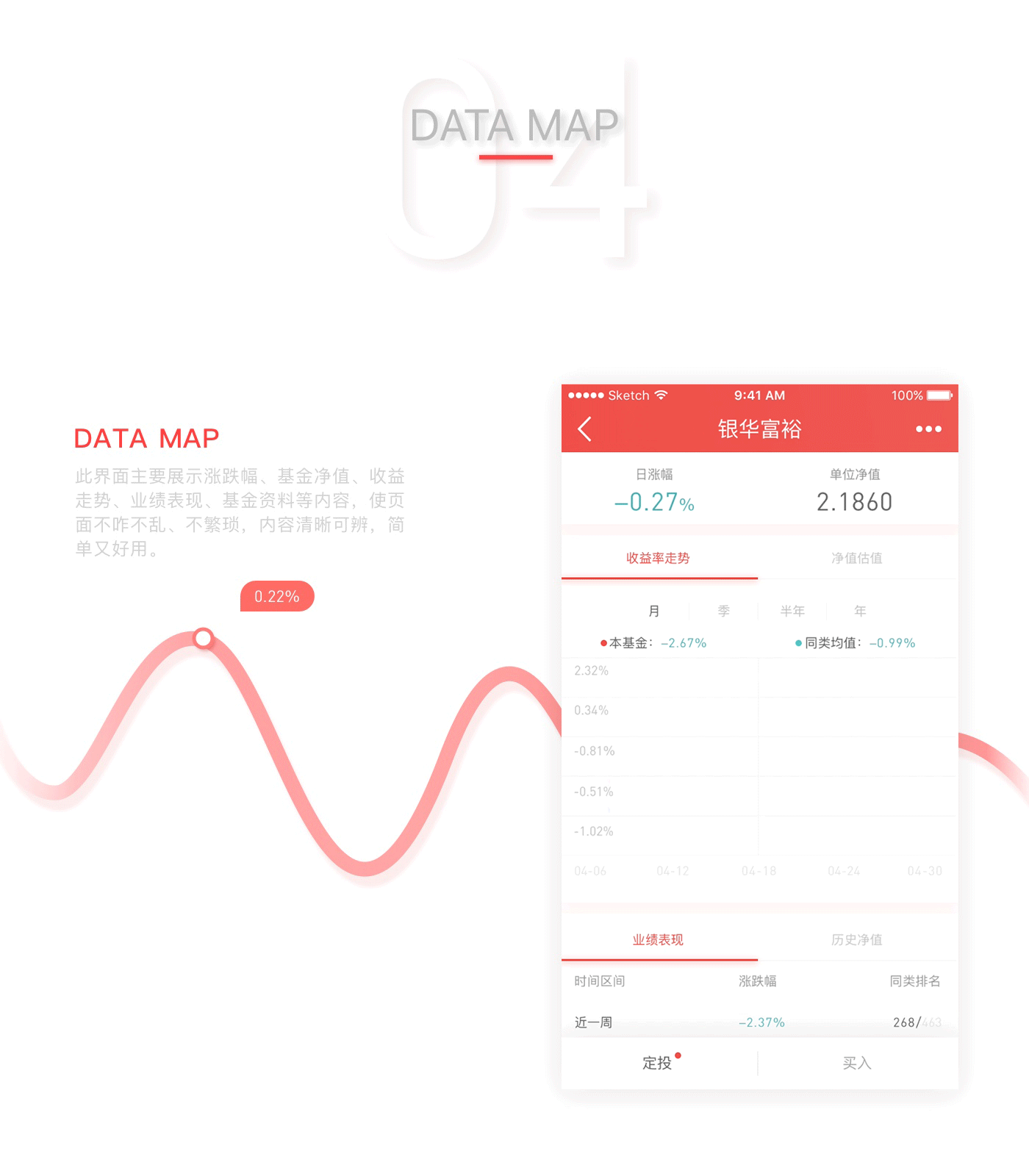 《金桔》理财APP（图ZNzkzNTUzODQ=） - APP界面 - 站酷设计师思思隋原创素材 - 站酷ZCOOL