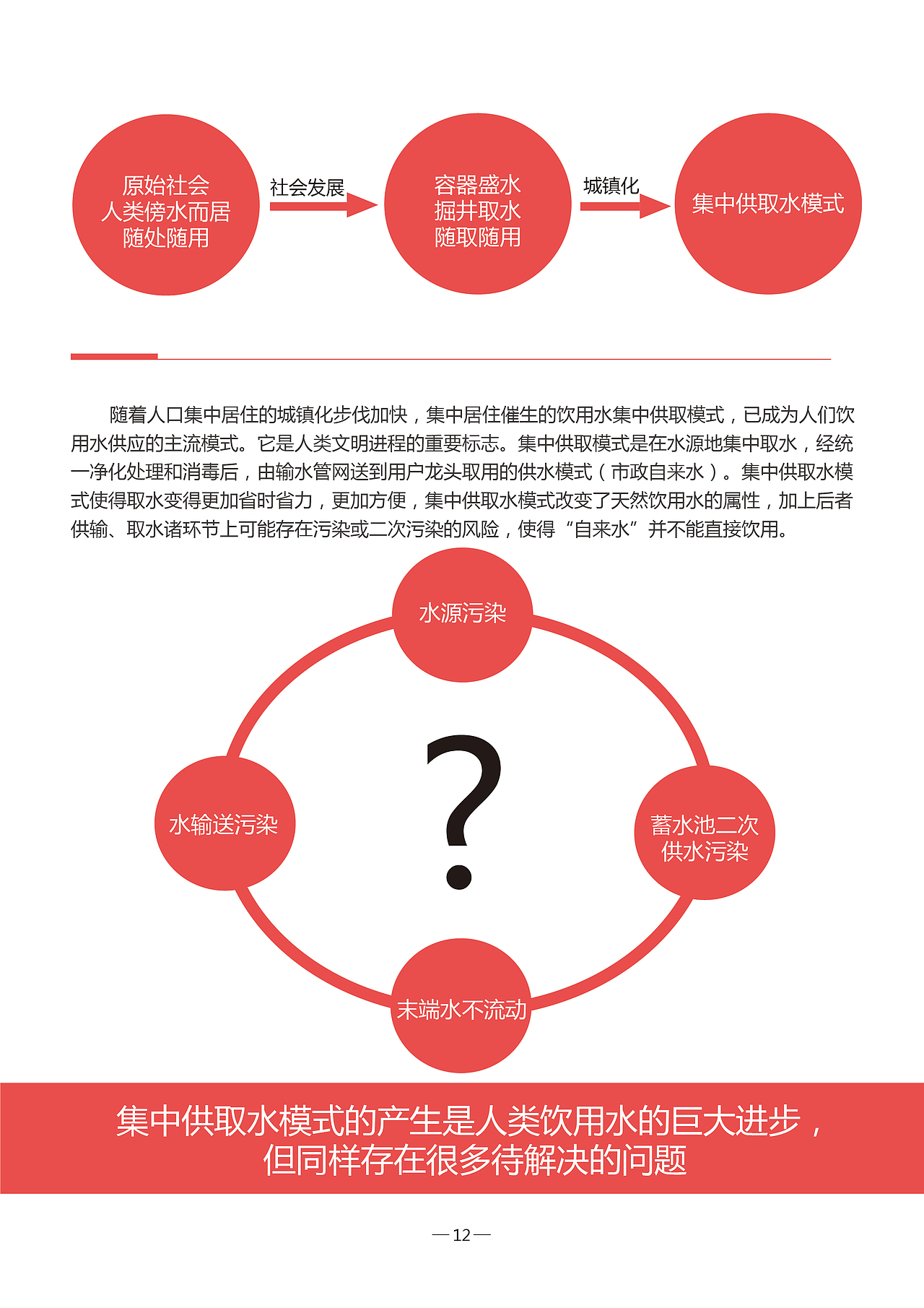 培训宣传画册（图ZMTI3NzQyNjg0） - 书籍/画册 - 站酷设计师大欣欣Liu原创素材 - 站酷ZCOOL
