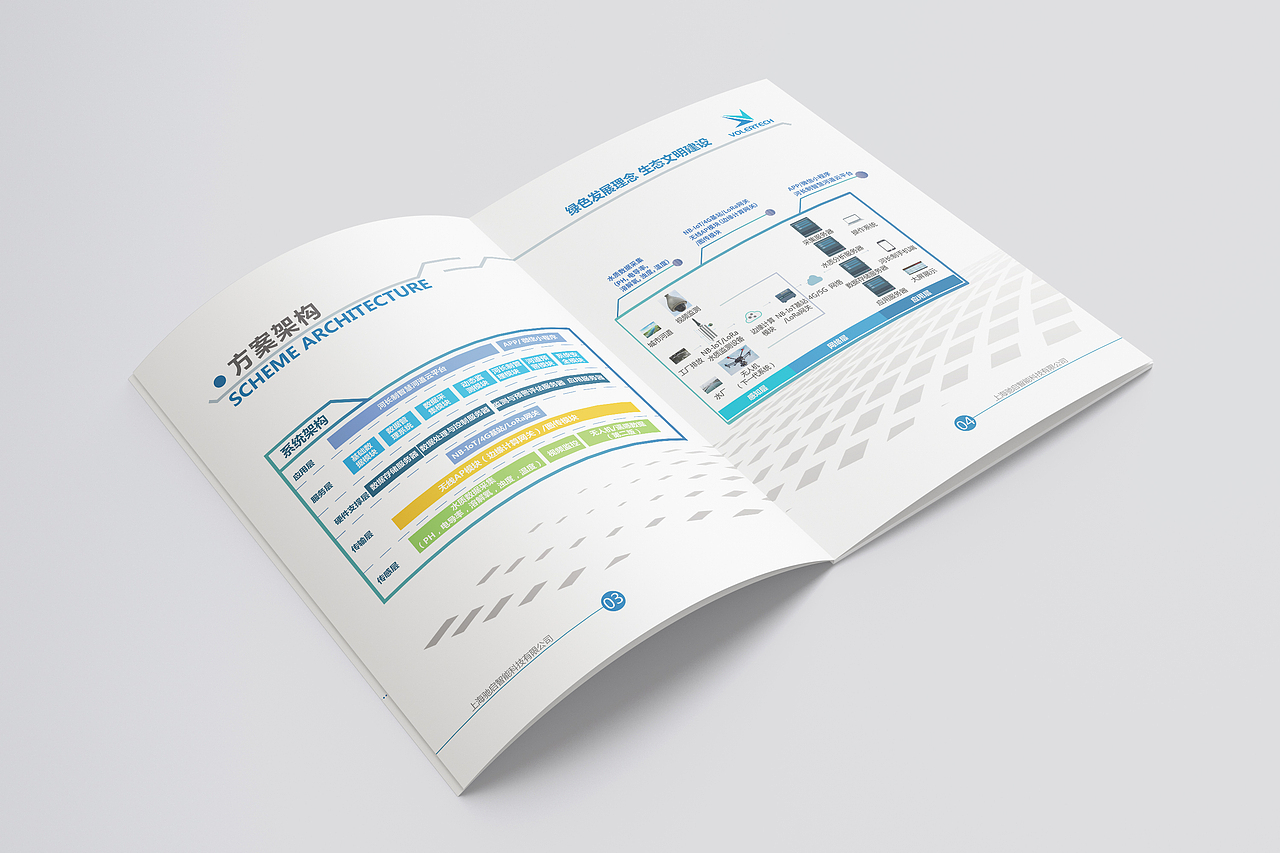 河长制 物联网公司宣传（图ZMTg4MTk1Mjky） - 宣传物料 - 站酷设计师茶水泡泡原创素材 - 站酷ZCOOL