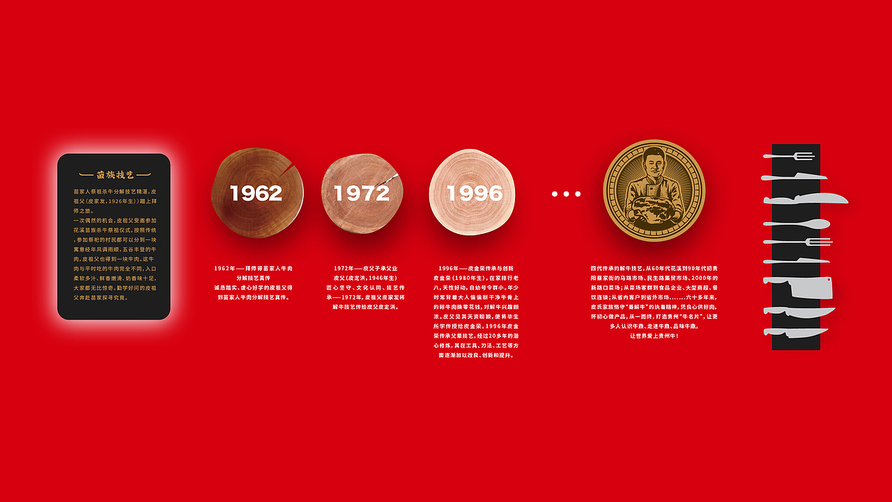 上行案例/牛鼎世家品牌形象升级(图ZMjc2NDU0MDQ4) - 品牌 - 站酷设计师石昌鸿原创素材 - 站酷ZCOOL