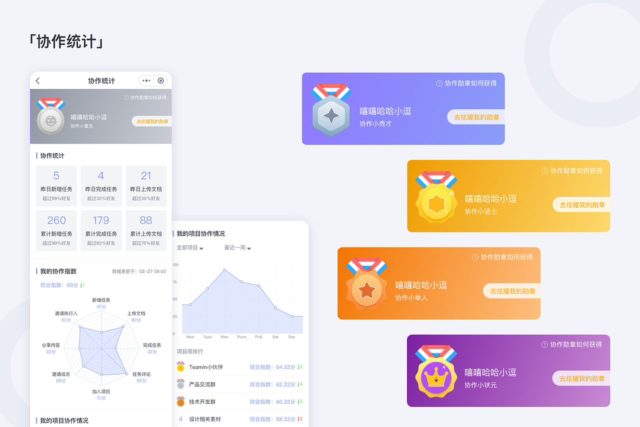 Teamin群协作相关作品集（图ZMjUxNzQ0MDky） - APP界面 - 站酷设计师向日葵般灿烂原创素材 - 站酷ZCOOL