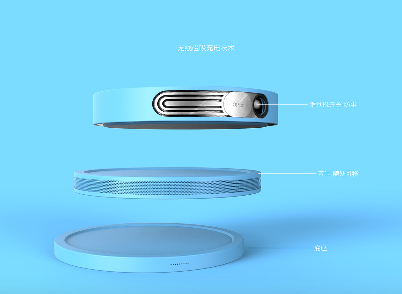 项目丨未来客厅娱乐系统概念设计（图ZNjc1MjczODQ=） - 电子产品 - 站酷设计师单反反原创素材 - 站酷ZCOOL
