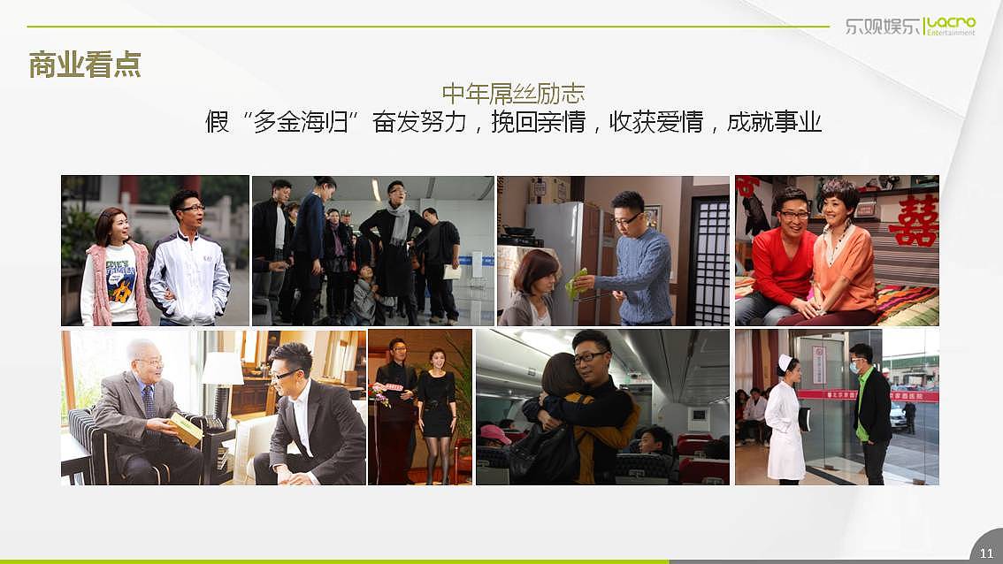 2011-2015电视剧整合营销通案