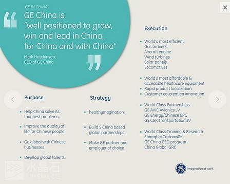 GE中国（图ZNjU0NzY3MDA=） - PPT/Keynote - 站酷设计师番薯原创素材 - 站酷ZCOOL