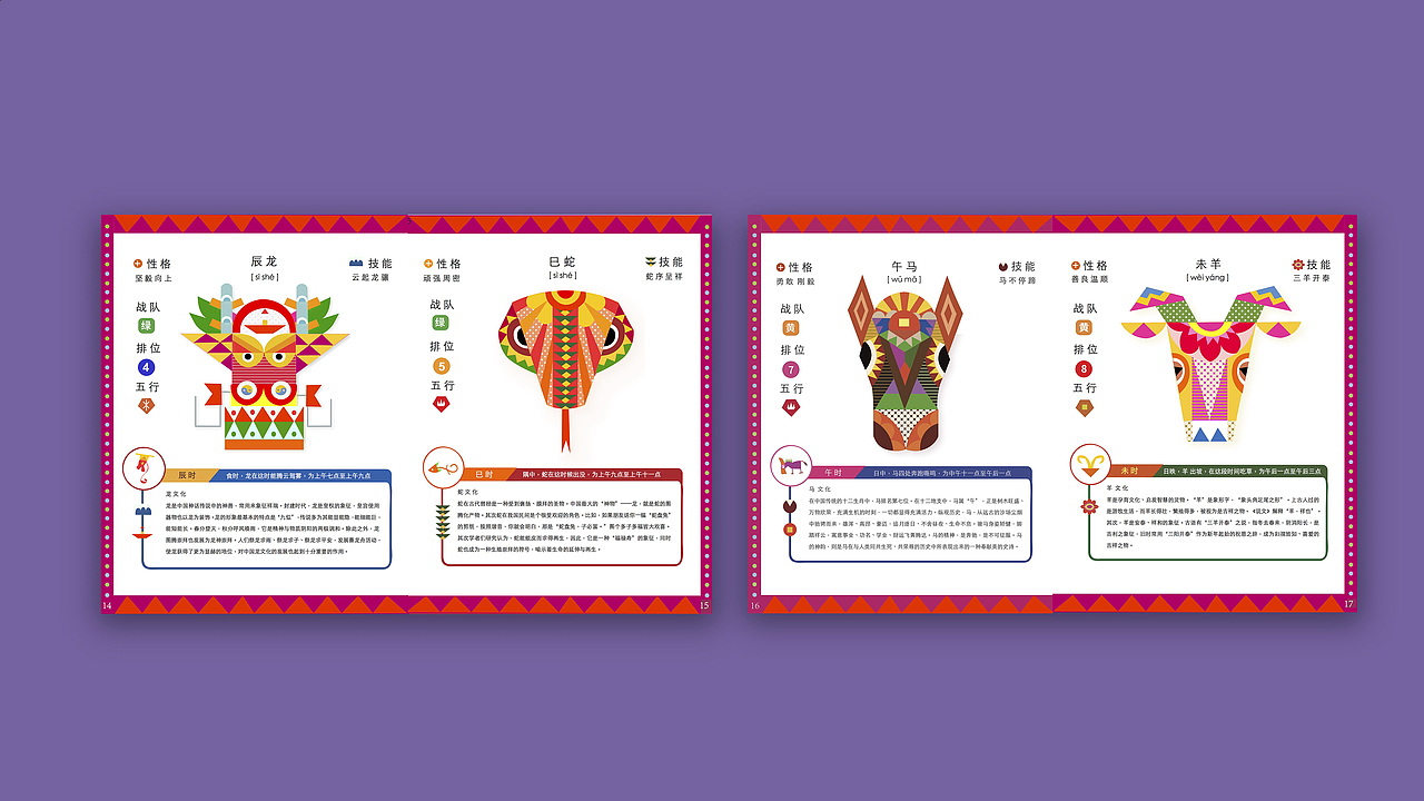 十二生肖 CHINESE ZODIAC（图ZMjEyMzIzMjU2） - 图案 - 站酷设计师chenjinu原创素材 - 站酷ZCOOL