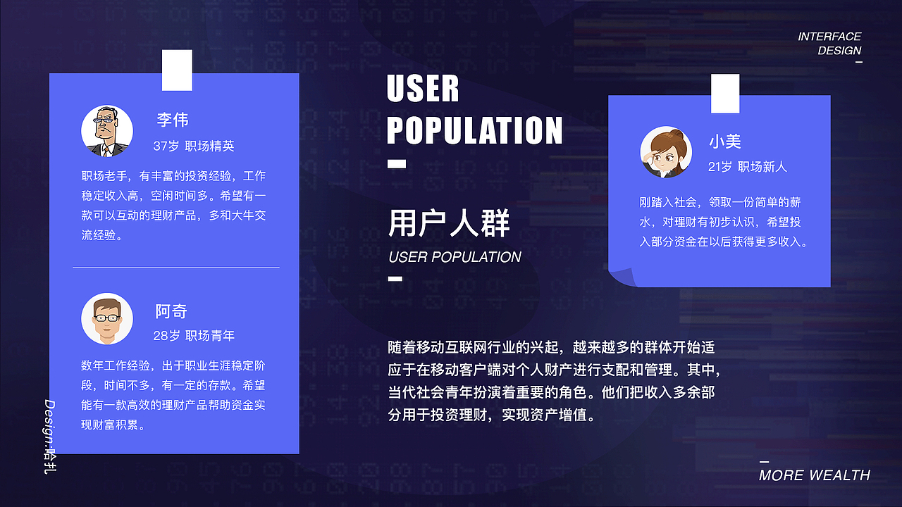 作品集（图ZMTk2Nzg1MTE2） - APP界面 - 站酷设计师哈扎原创素材 - 站酷ZCOOL