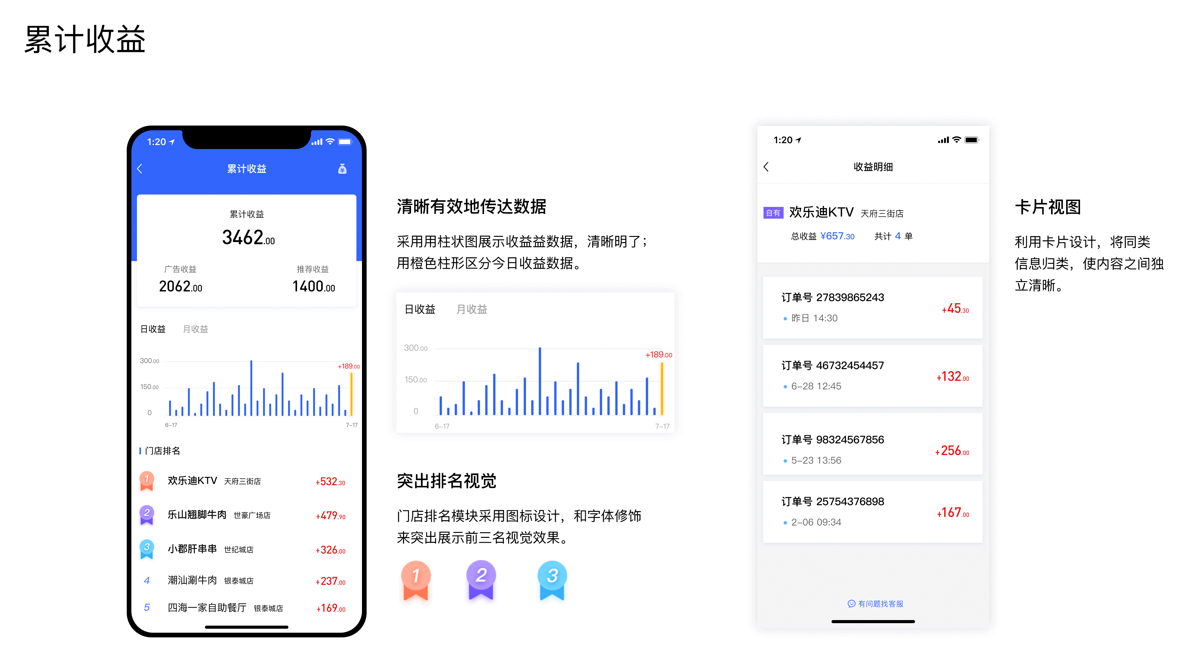 完整作品集（图ZMjkxMzYxMzI4） - APP界面 - 站酷设计师五月的太阳哈原创素材 - 站酷ZCOOL