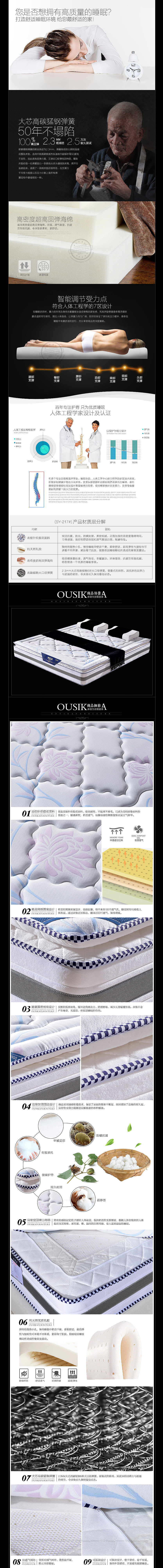 弹簧乳胶床垫描述设计详情页