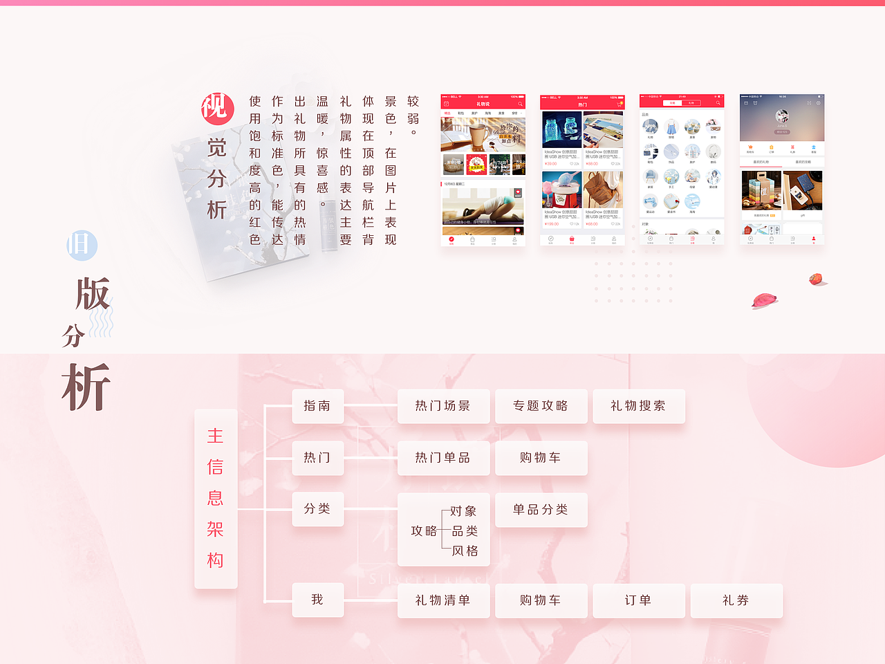 UI作品集（图ZODg2NTUyNDQ=） - APP界面 - 站酷设计师Luv_Leo原创素材 - 站酷ZCOOL
