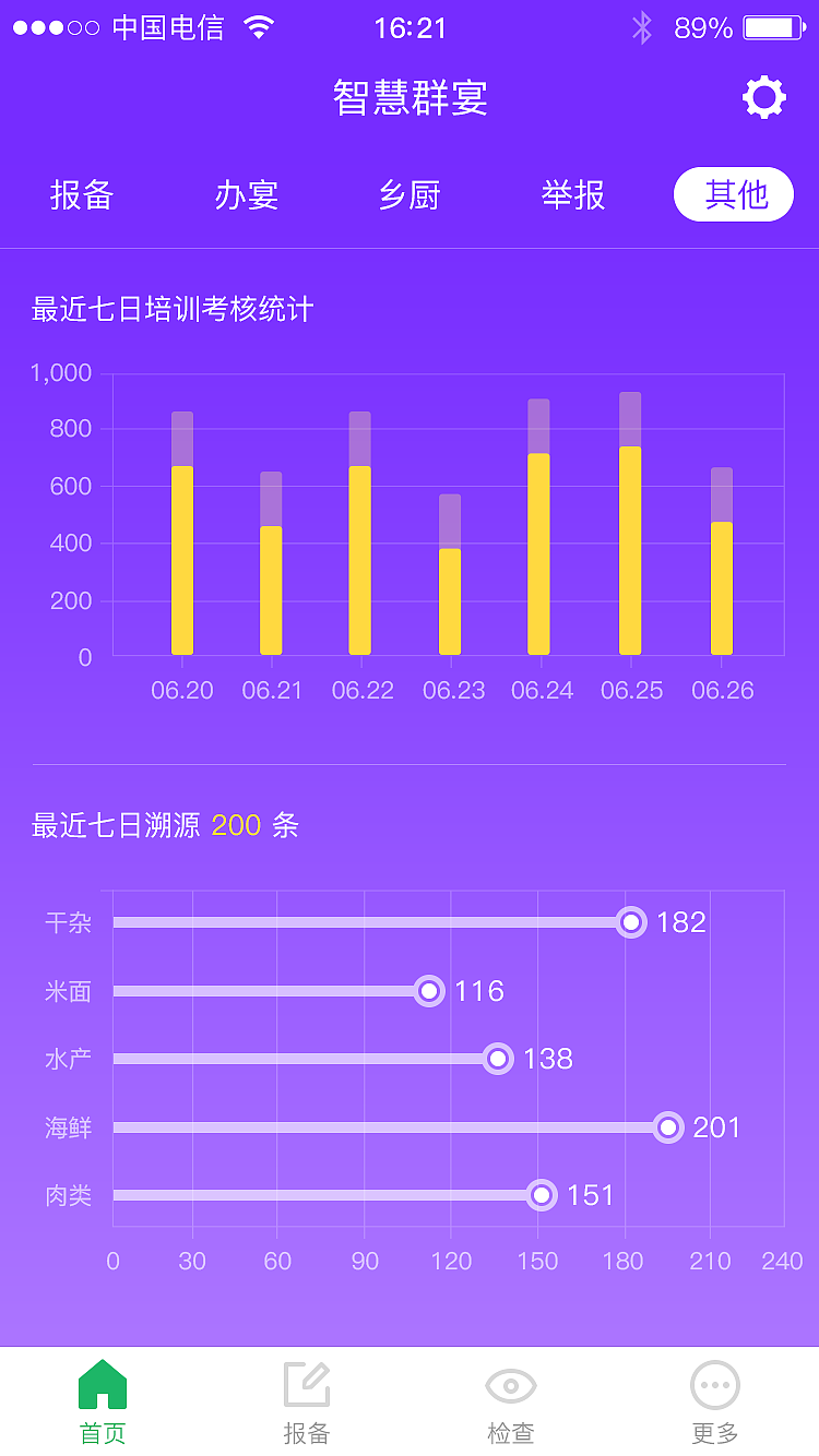 中国群宴智慧平台APP（图ZMTc5OTYzMDA0） - APP界面 - 站酷设计师井里的小星星原创素材 - 站酷ZCOOL