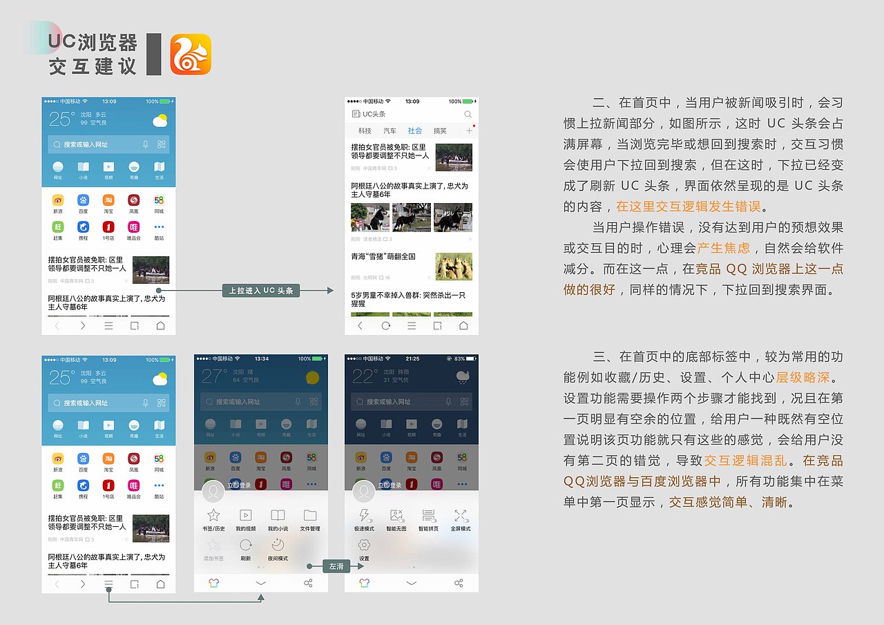 作品集（图ZNTcxNjU1OTY=） - 交互/UE - 站酷设计师wjue1993原创素材 - 站酷ZCOOL