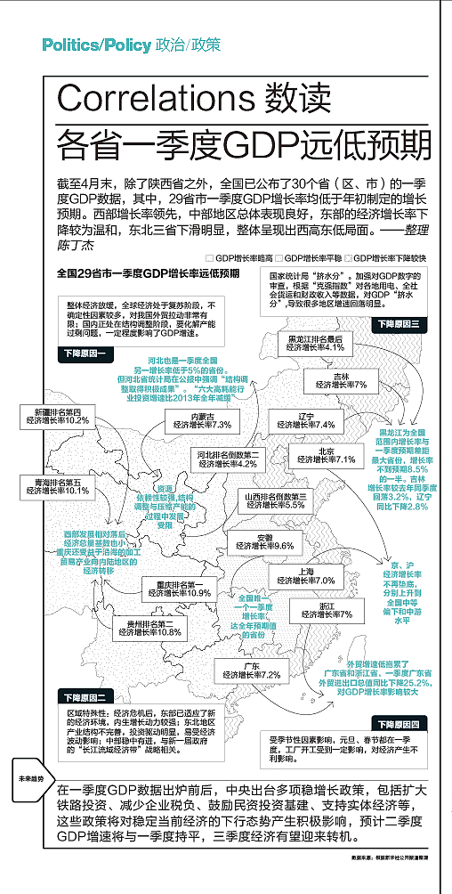 Businessweek信息图表设计（图ZMTYyMzgyMTI=） - 信息图表 - 站酷设计师黄朝原创素材 - 站酷ZCOOL