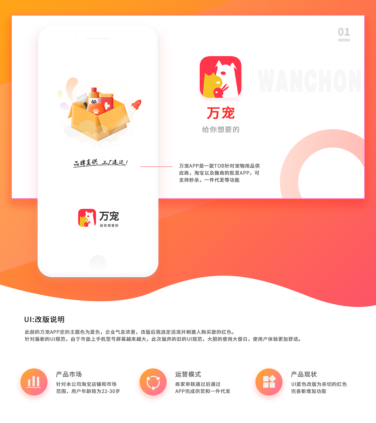 2018UI作品集（图ZMTI0MTE4MDky） - 其他UI - 站酷设计师小初初原创素材 - 站酷ZCOOL