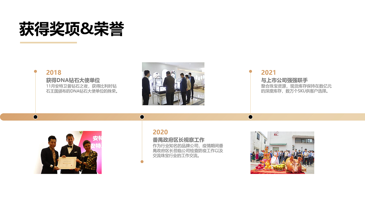 珠宝品牌介绍说明PPT（图ZMjg3NTg5Mzk2） - PPT/Keynote - 站酷设计师vibush原创素材 - 站酷ZCOOL