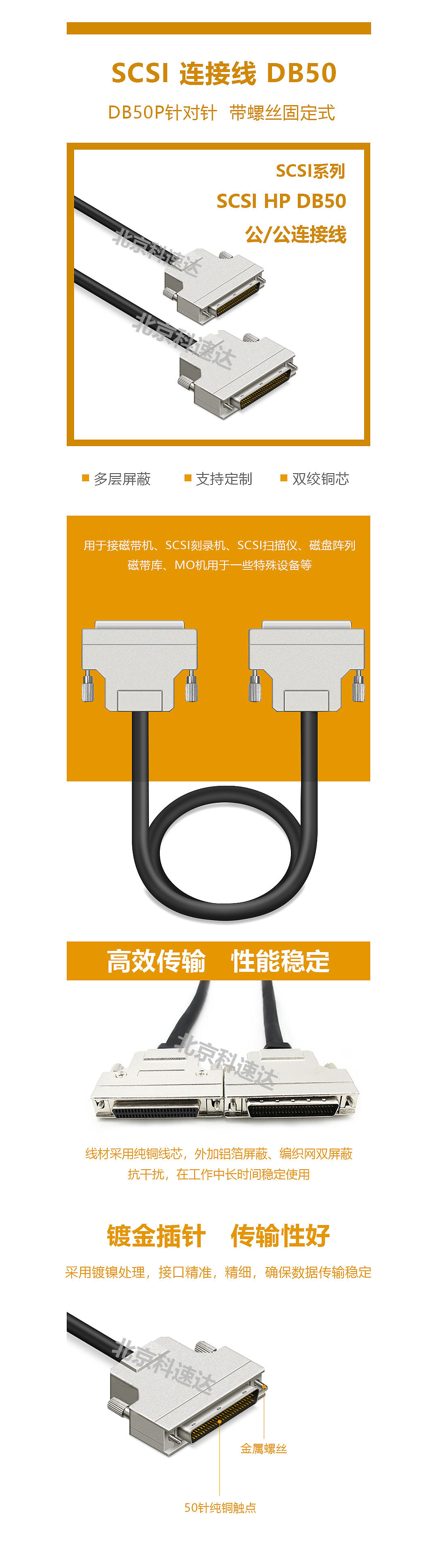 商品详情页（图ZMjcyMDgxMTIw） - 电商 - 站酷设计师AquariusCristina原创素材 - 站酷ZCOOL