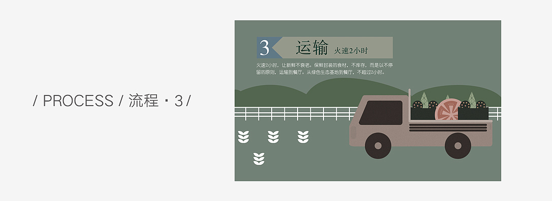 小山川漫餐厅VI（图ZNTUzMDIxMjQ=） - 品牌 - 站酷设计师爱笑的酒窝原创素材 - 站酷ZCOOL