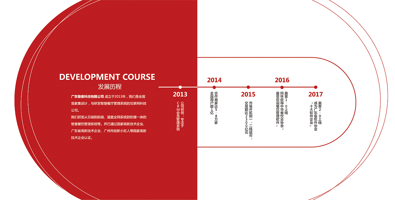 盈客中国商业画册（图ZMTA2MDI0Nzc2） - 书籍/画册 - 站酷设计师憋扭原创素材 - 站酷ZCOOL