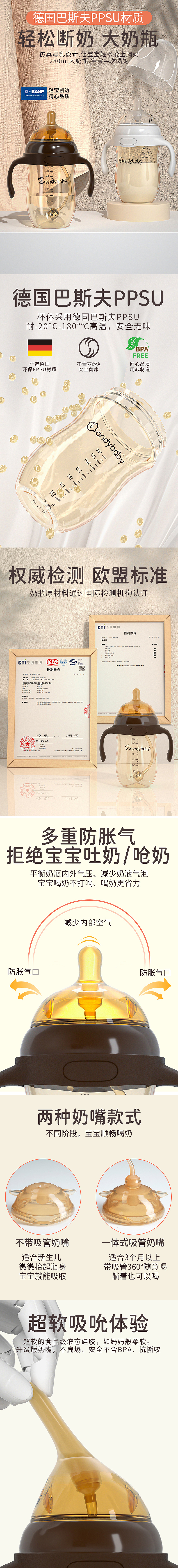 奶瓶水杯详情渲染整理