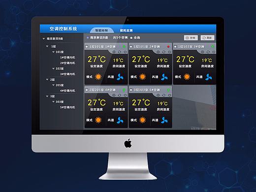 VRV空调控制系统